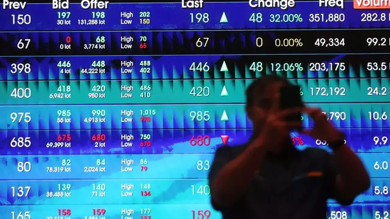 Analisa Pergerakan IHSG dan Rekomendasi Saham Pilihan 29 September