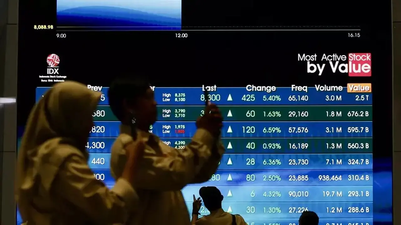 Asing Borong Saham Ini Saat IHSG Melemah di Akhir September
