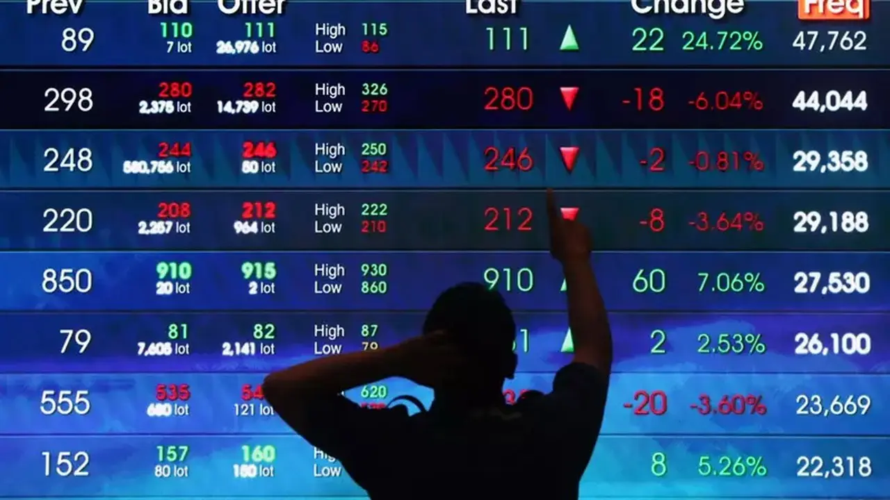 IHSG Anjlok di Sesi I, Dipicu Minyak dan Aturan Saham Rp 1