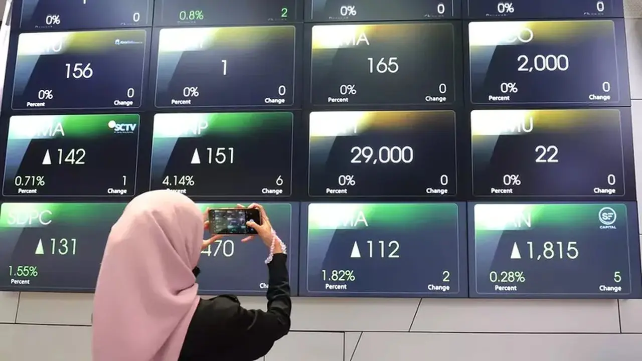 IHSG Bergerak Moderat, Sejumlah Saham Mencapai Batas Atas Penguatan