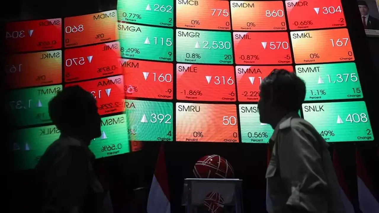 IHSG Melemah, Sejumlah Saham Cetak Kinerja Positif Signifikan