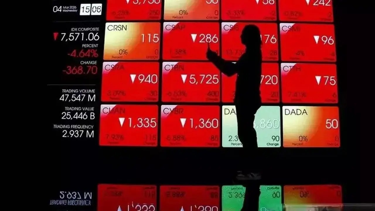 IHSG Merosot di Sesi I, 30 Saham Terkena Auto Rejection Bawah