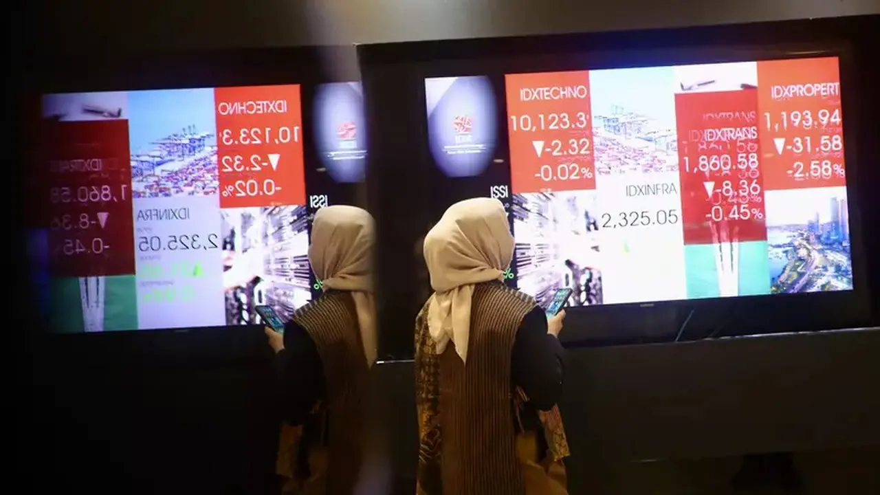IHSG Tertekan Sentimen Global dan Domestik, Investor Berhati-hati
