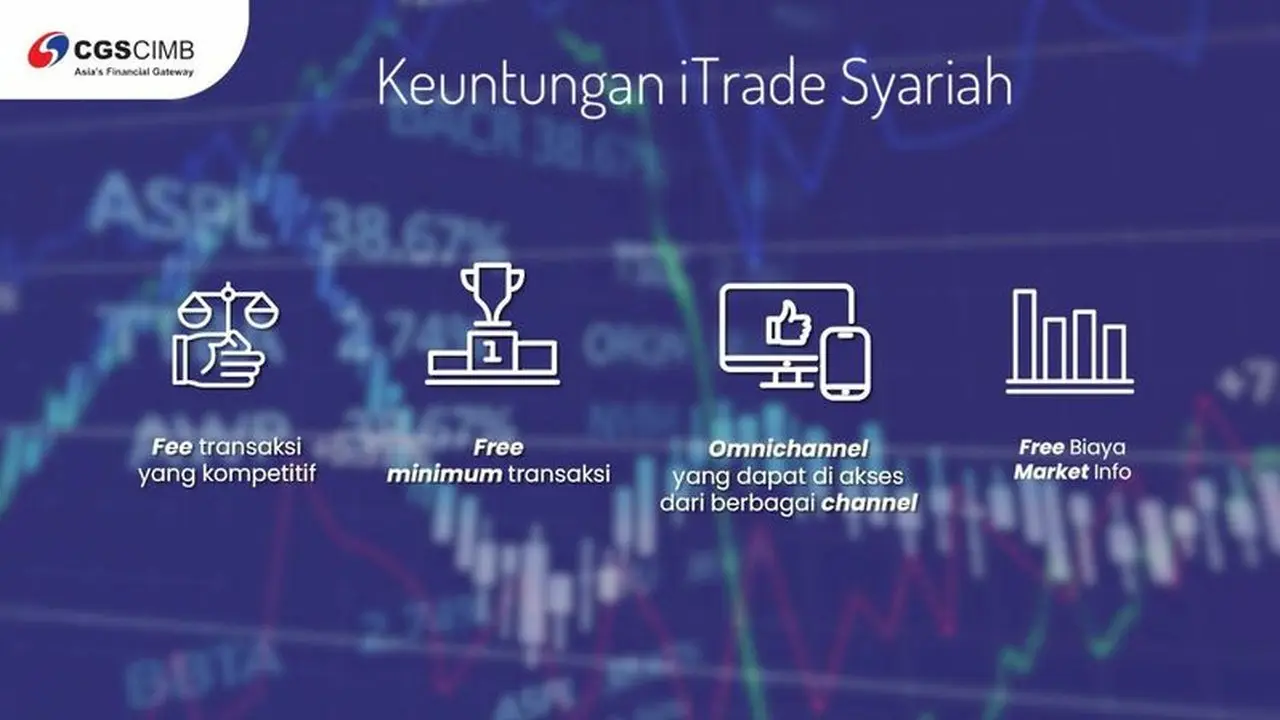 ISSI Syariah: Peluang Investasi Masa Depan bagi Milenial