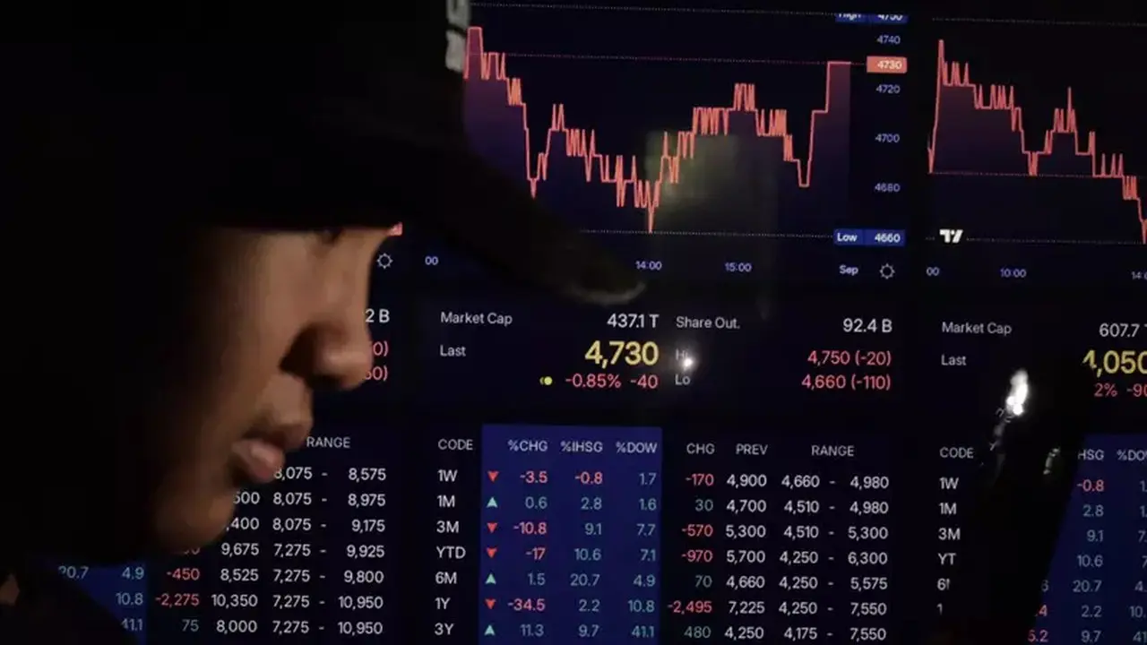 Proyeksi IHSG Melemah, 6 Saham Unggulan Siap Beri Keuntungan