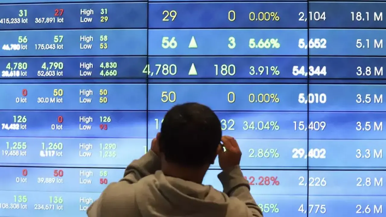 Tiga Saham Pilihan untuk Dicermati Pekan Terakhir September