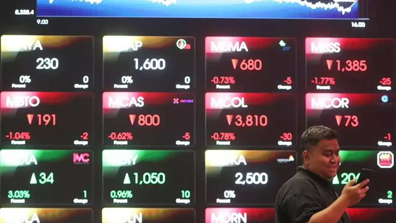 Asing Lepas Saham Big Cap Rp 1,6 Triliun Saat IHSG Merosot