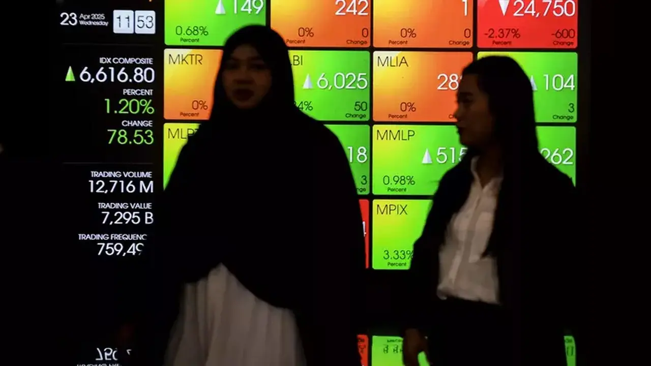 IHSG Berakhir Menguat Tipis, Enam Saham Capai Kenaikan Tertinggi Otomatis