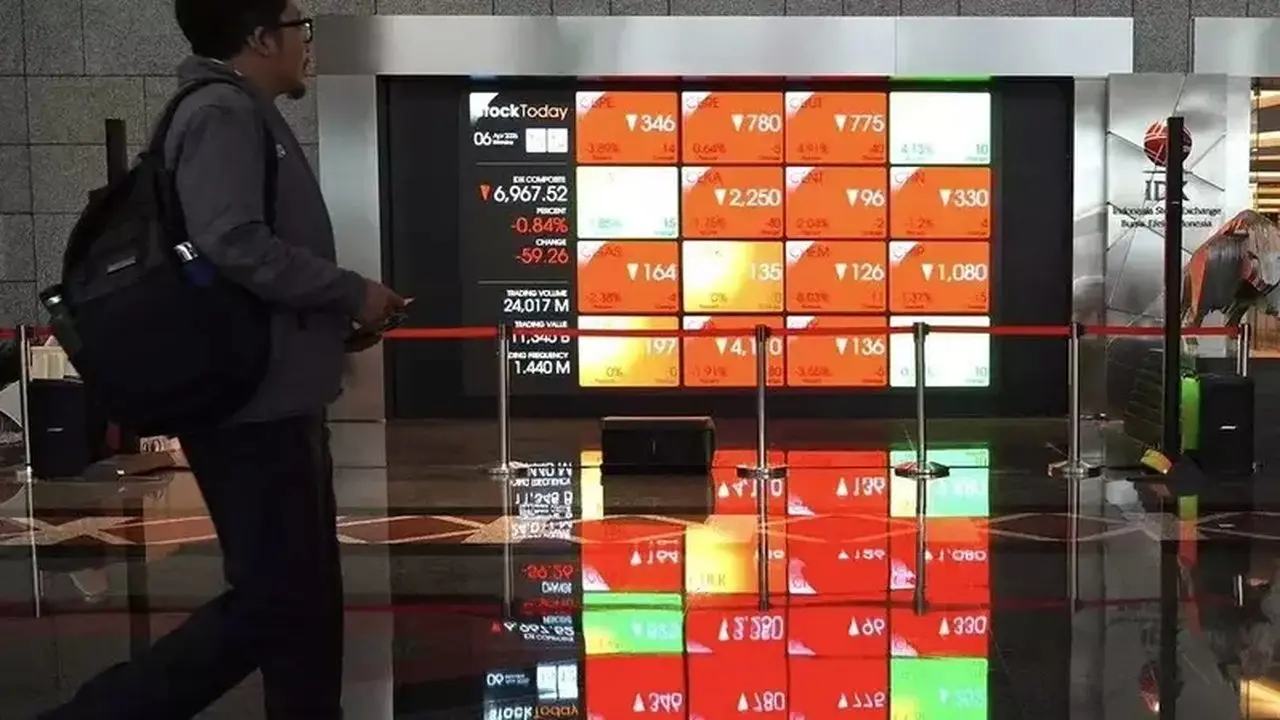 IHSG Diperkirakan Bergerak di Bawah 6.000, Lima Saham Ini Disebut Berpotensi Menguat