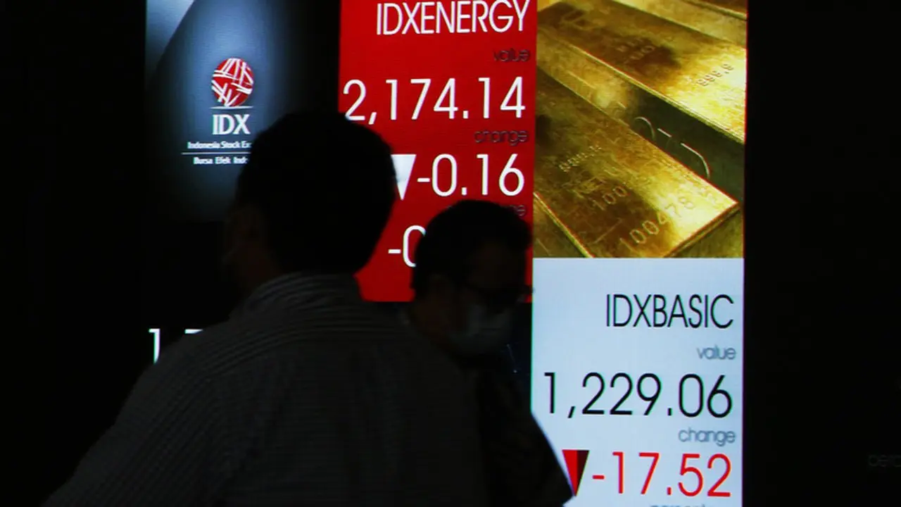 IHSG Melemah, 6 Saham Melambung Hingga 35% di Tengah Sentimen Global dan Domestik