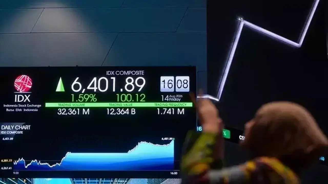 IHSG Menguat di Sesi I, 5 Saham Catatkan Kenaikan Signifikan