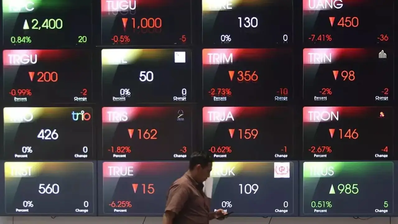 Investor Asing Lepas Saham TLKM, BMRI, dan BBCA di Tengah Pelemahan IHSG