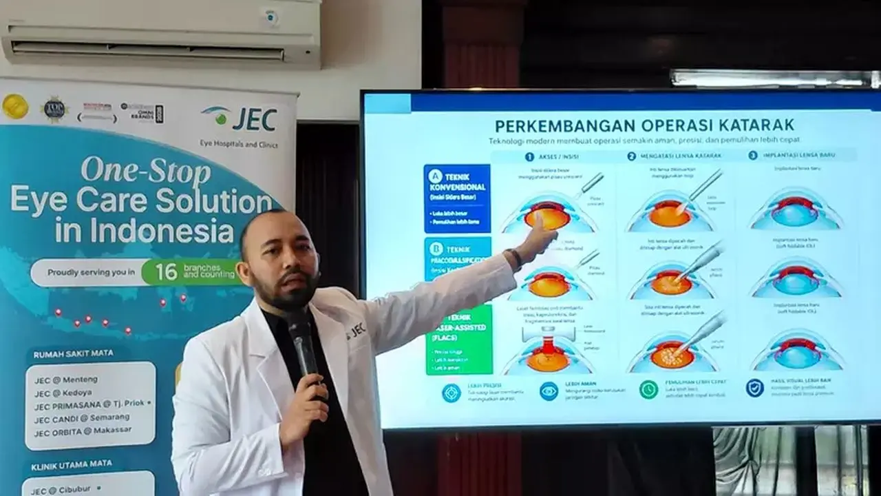 Kapan Kebutaan Akibat Katarak Bisa Dicegah dengan Operasi?